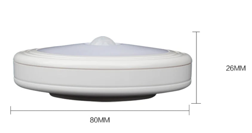 Motion-sensor light detail view